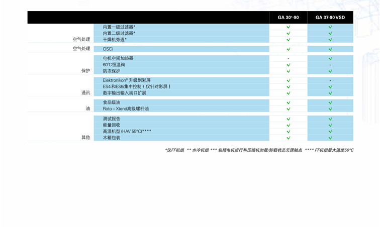 變頻螺桿式空壓機(jī)圖片/變頻螺桿式空壓機(jī)樣板圖 (4)