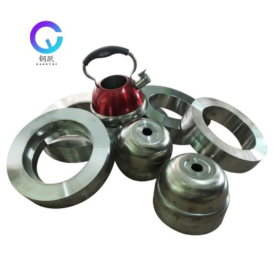 外貿(mào)模具圖片/外貿(mào)模具樣板圖 (3)