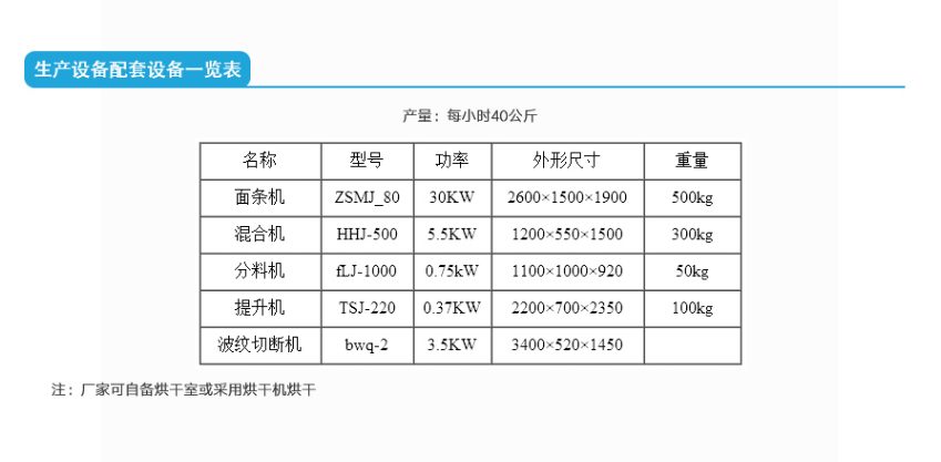 方便面圖片/方便面樣板圖 (3)