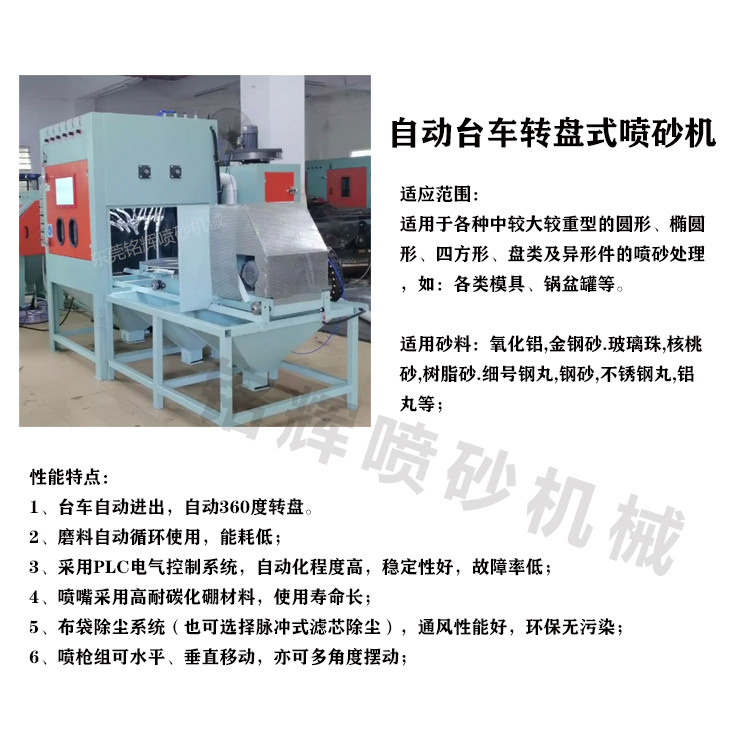 自動噴砂機圖片/自動噴砂機樣板圖 (4)