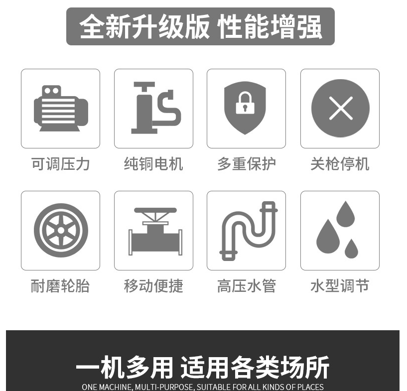 成都市家用高压清洗机厂家成都供应家用高压清洗机企业