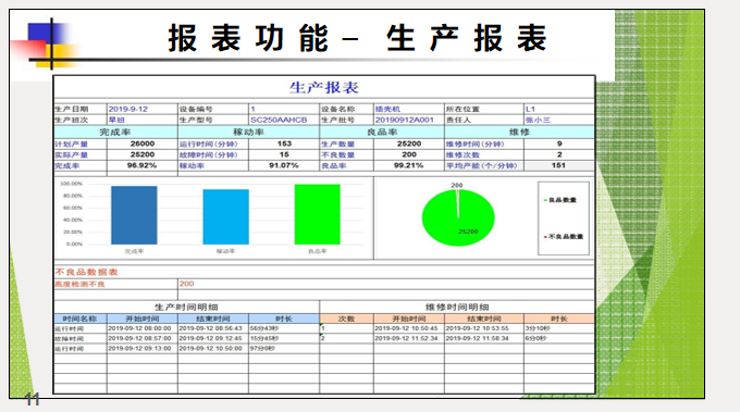 生产管理系统深圳博睿精机的生产管理系统运用