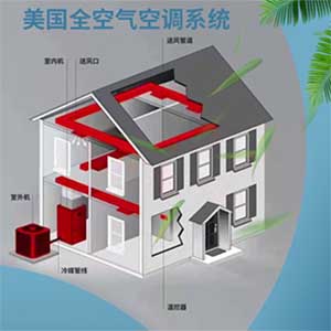 空氣空調(diào)圖片/空氣空調(diào)樣板圖 (2)