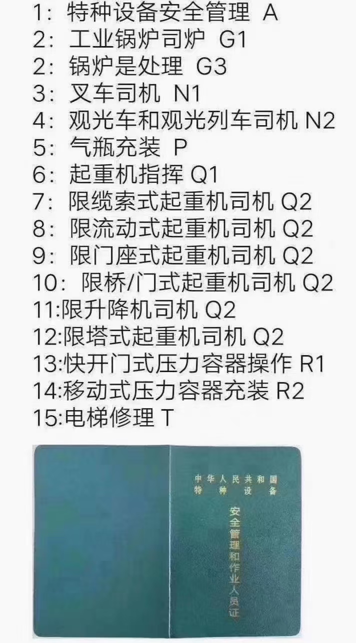佛山張槎學叉車圖片