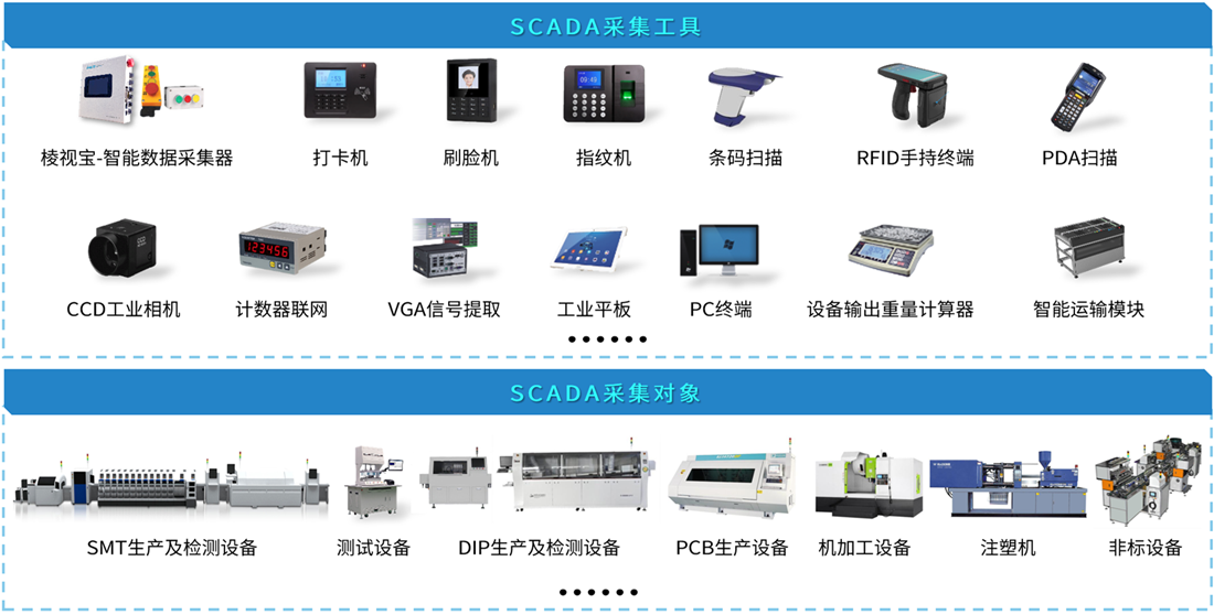 广东电子厂mes系统   注塑厂mes供应商 珠海先达智控科技有限公司