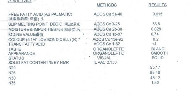 泉州洛江代可可脂起酥油厂家自销，代可可脂工厂价格，代可可脂批发【厦门日丽晶贸易有限公司】图片