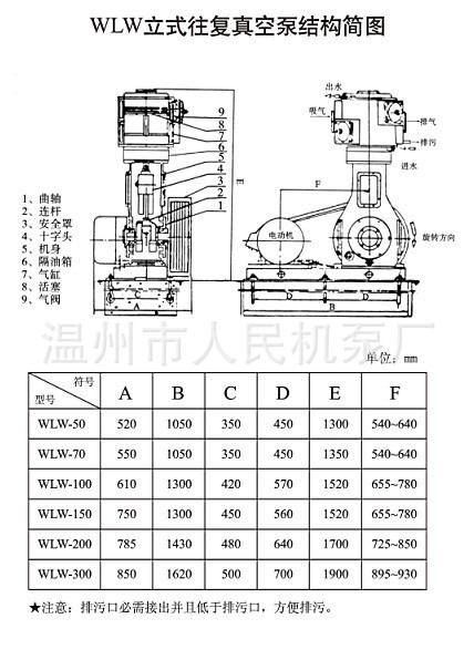 立式無油節(jié)能真空泵圖片/立式無油節(jié)能真空泵樣板圖 (2)