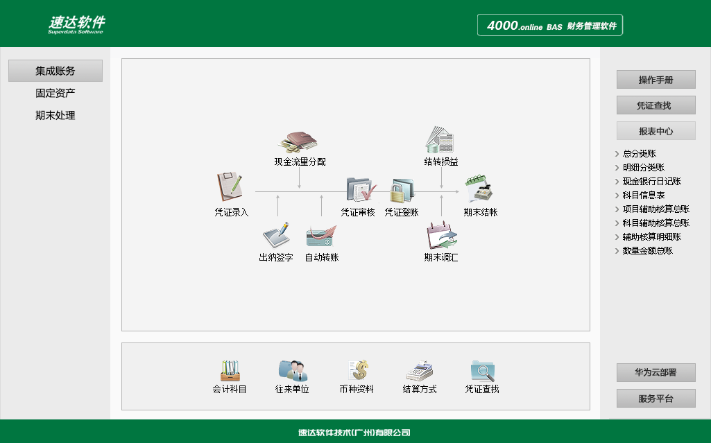 速達4000.Online BA圖片/速達4000.Online BA樣板圖 (3)