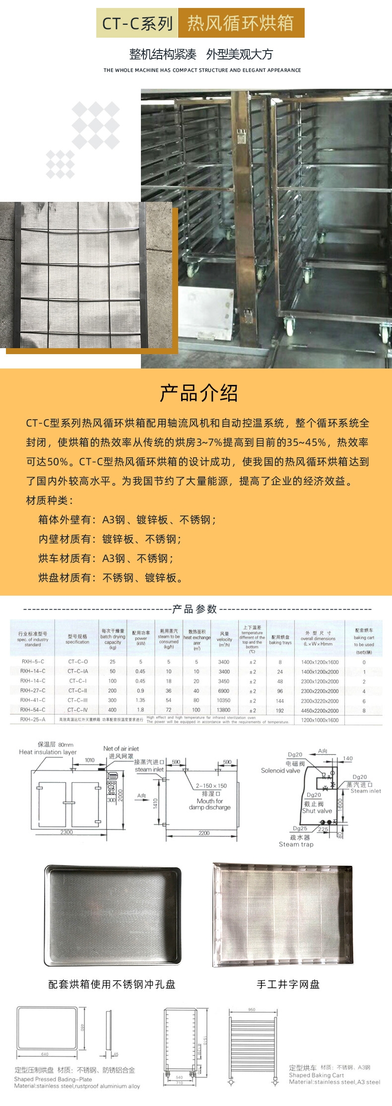 浙江制粒包衣机定制-供货商-价格-工厂图片