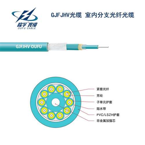 欧孚GJFJHV光缆室内分支光缆 软光缆厂家批发图片