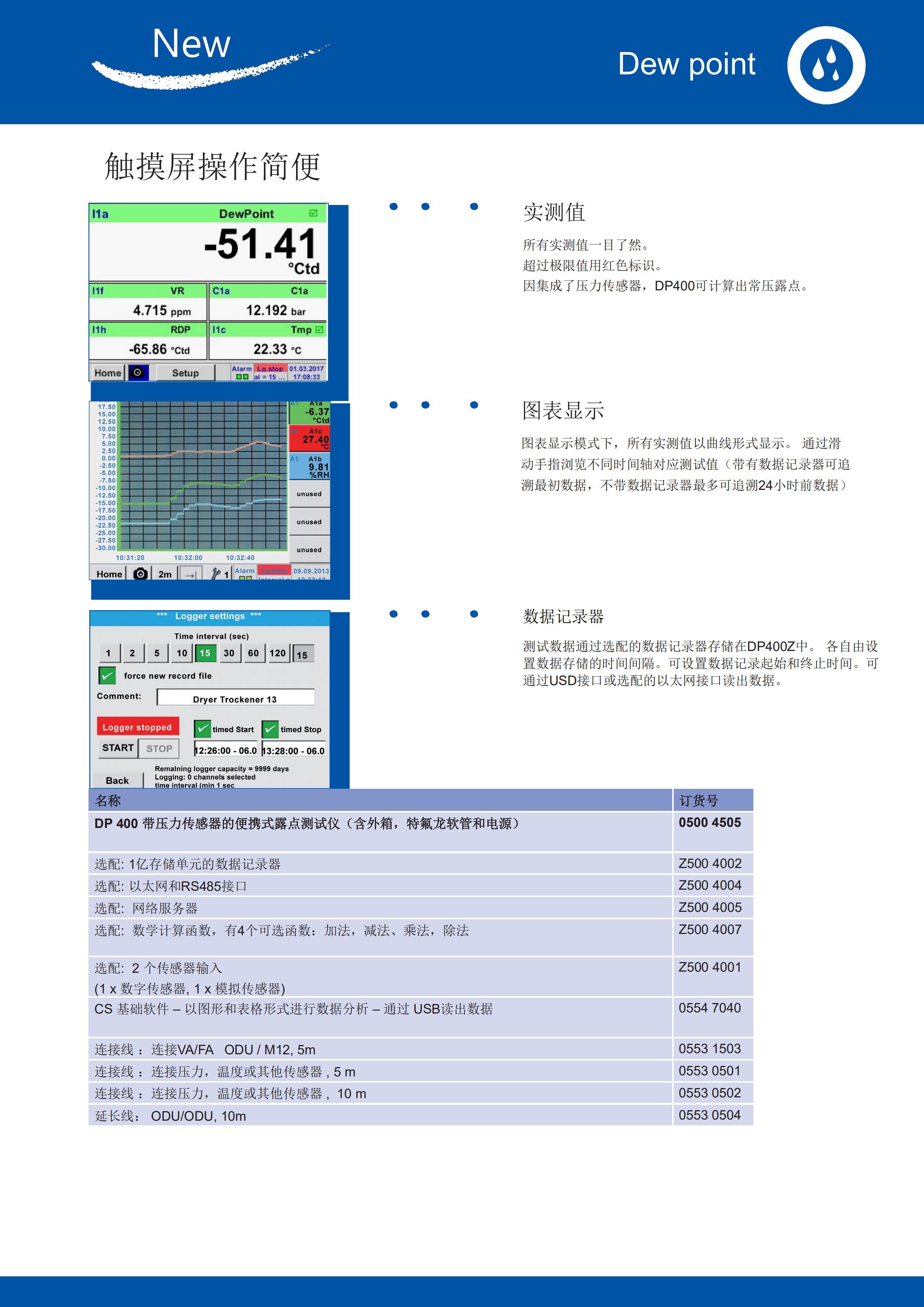 便攜式露點儀圖片/便攜式露點儀樣板圖 (4)