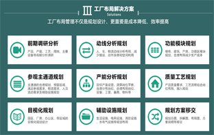 布局規(guī)劃圖片/布局規(guī)劃樣板圖 (2)
