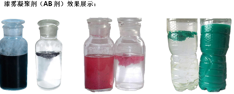 供應(yīng)遼寧AB劑 供應(yīng)山東AB劑 供應(yīng)大連AB劑