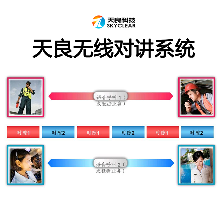 數(shù)字無線對講系統(tǒng)圖片/數(shù)字無線對講系統(tǒng)樣板圖 (4)