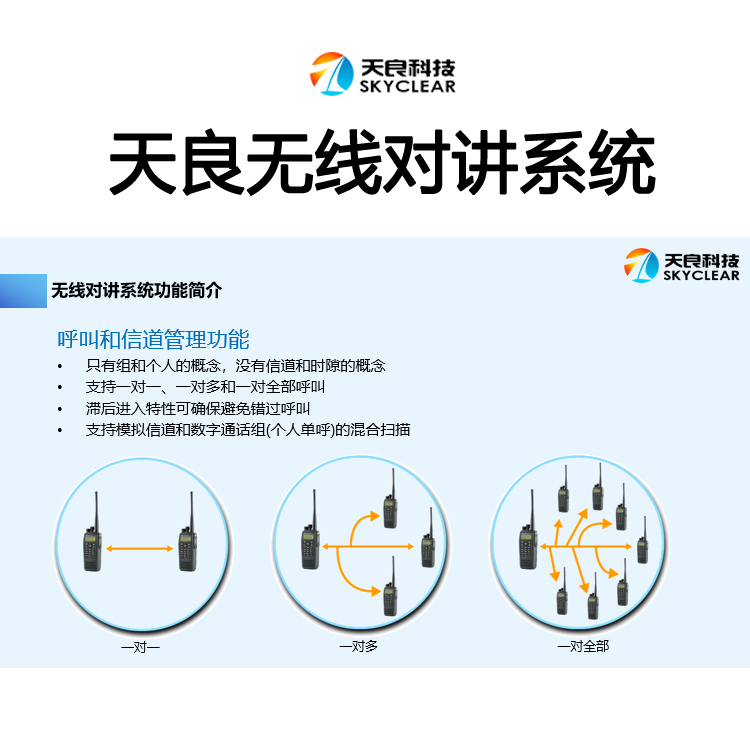 數(shù)字無(wú)線對(duì)講系統(tǒng)產(chǎn)品圖片/數(shù)字無(wú)線對(duì)講系統(tǒng)產(chǎn)品樣板圖 (4)