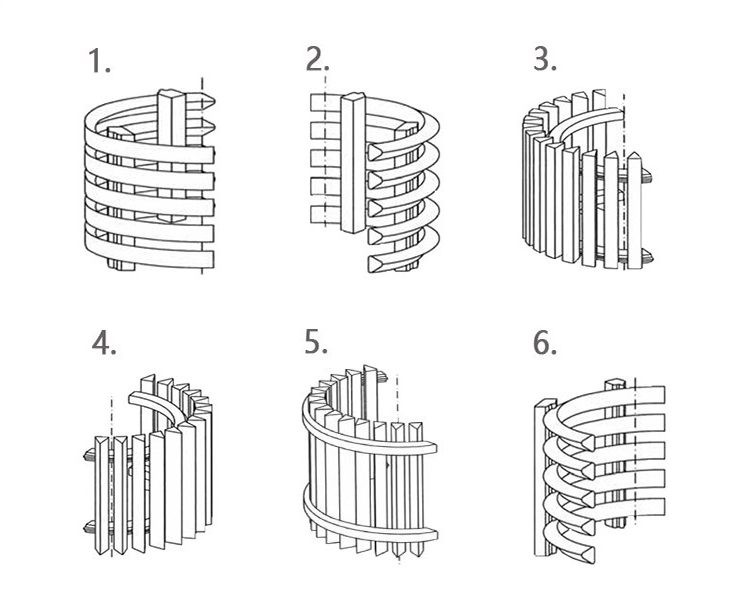 反沖洗濾芯圖片/反沖洗濾芯樣板圖 (4)