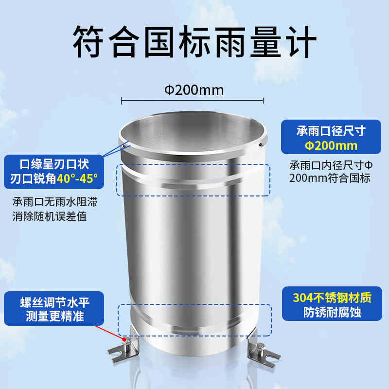 雨量傳感器圖片/雨量傳感器樣板圖 (2)