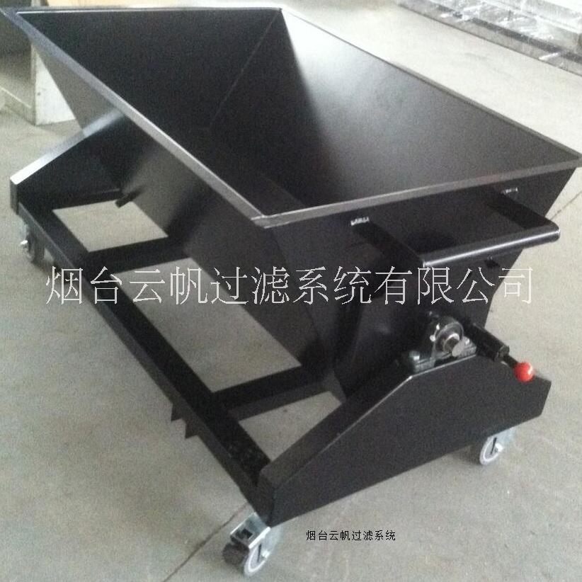 鐵屑車圖片/鐵屑車樣板圖 (3)