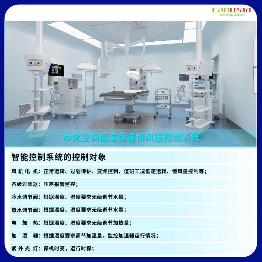 中央空調(diào)自控圖片/中央空調(diào)自控樣板圖 (3)