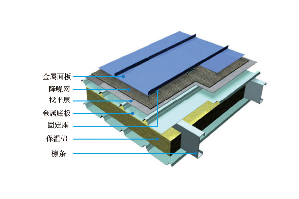 鈦鋅板圖片/鈦鋅板樣板圖 (4)