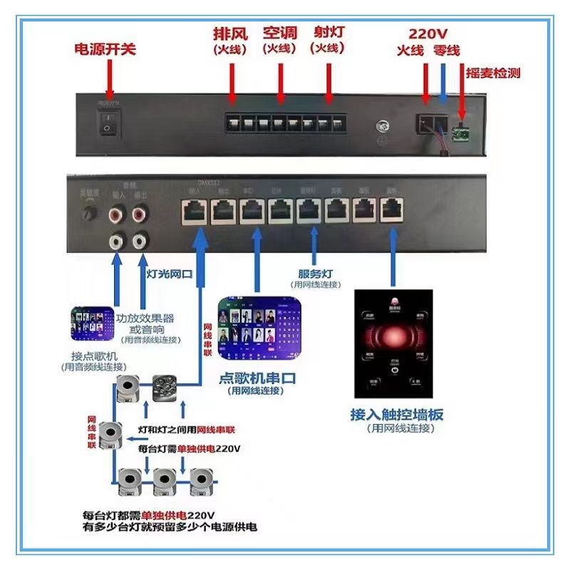 KTV灯光控制智能灯光效果包房灯光控制器KTV灯光开关灯光面板全套图片