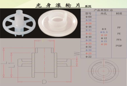 光身滚轮片多少钱 滚轮片报价