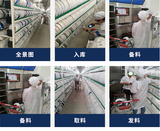 安燈智能倉儲揀貨架系統(tǒng)圖片/安燈智能倉儲揀貨架系統(tǒng)樣板圖 (3)