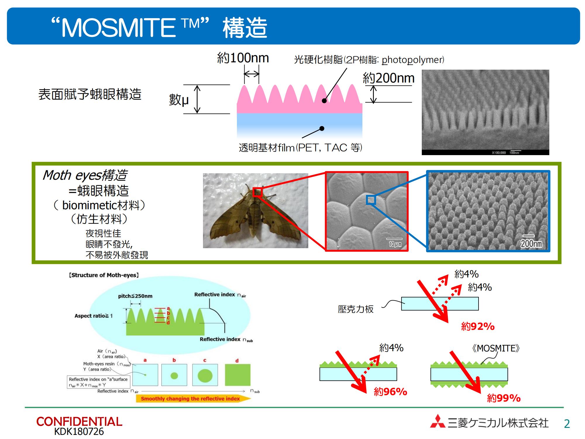 蛾眼膜光学胶带广州光学胶带厂家_批发_报价【广州市昂踏电子材料有限公司】 蛾眼膜光学胶带