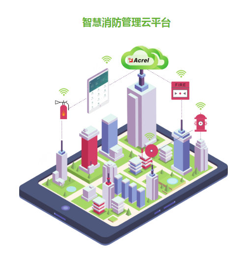 安科瑞工矿企业智慧消防云平台AcrelCloud-6800厂家-价格-销售图片