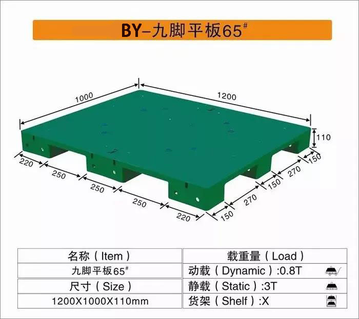順德定制九腳平面塑料卡板圖片/順德定制九腳平面塑料卡板樣板圖 (1)