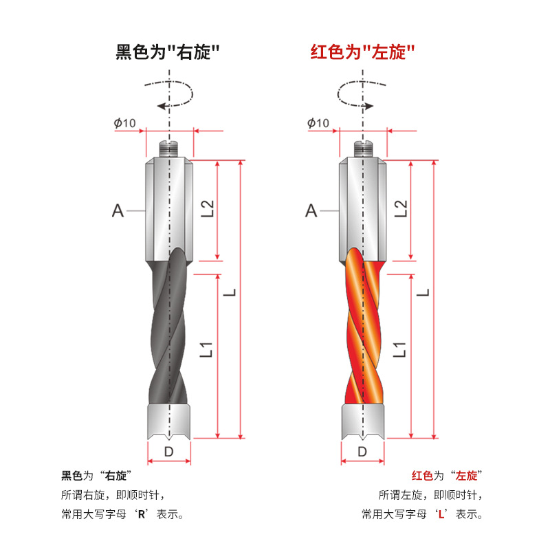 排鉆咀圖片/排鉆咀樣板圖 (3)