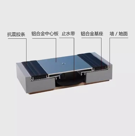 地坪伸縮縫圖片/地坪伸縮縫樣板圖 (3)