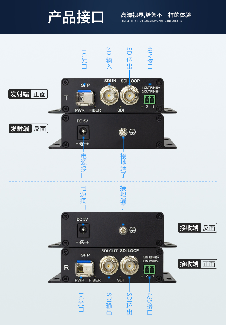 深圳市SDI光纤延长器厂家