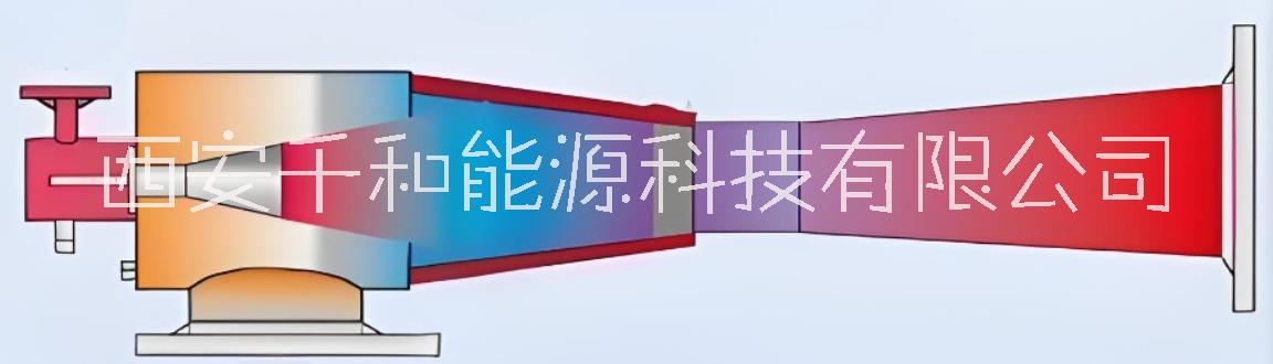 天然氣引射器 千和QH10500不銹鋼天然氣引射器節(jié)能升壓廠家批發(fā)