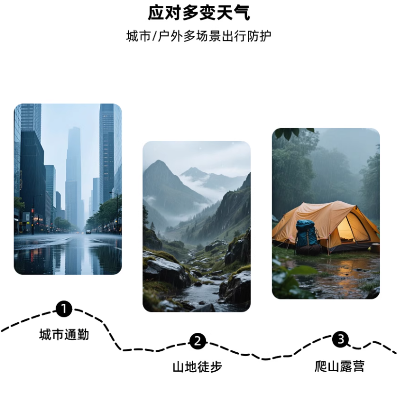 豫飛燕春亞紡分體式反光雨衣雨褲雙層雨衣套裝摩托車(chē)騎行服