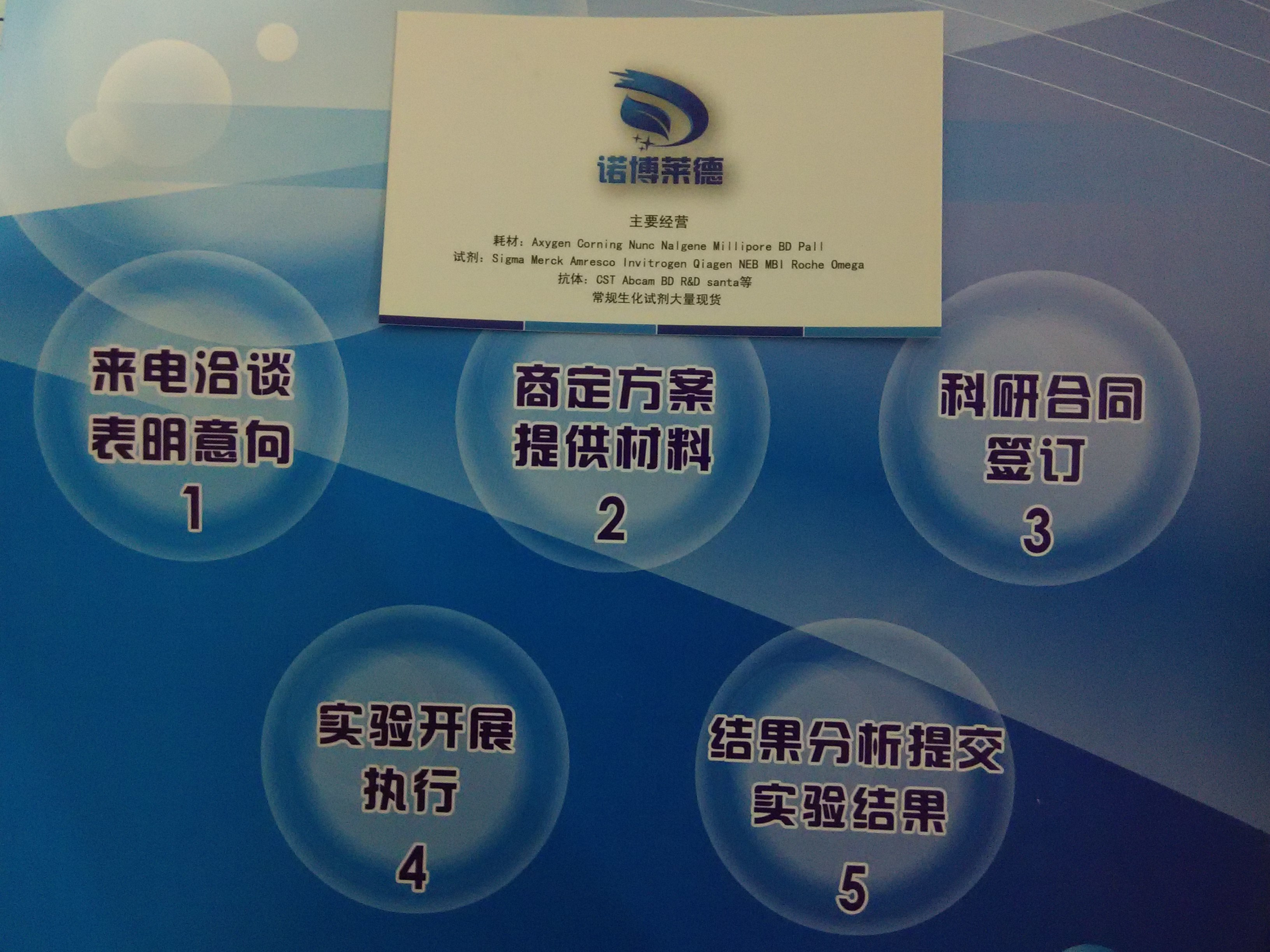 供應Rossman固定液 NobleRyder D9880 固定液 量大優(yōu)惠 現(xiàn)貨供應 * 500m