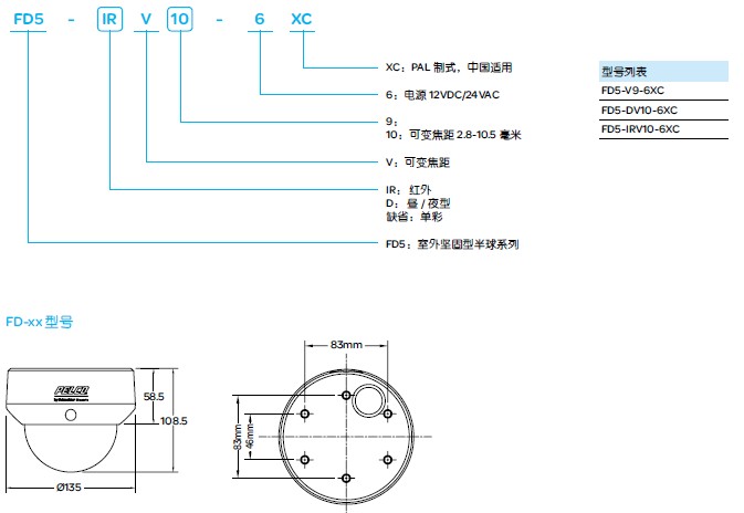 供應(yīng)廣州專業(yè)維修JVC監(jiān)控設(shè)備