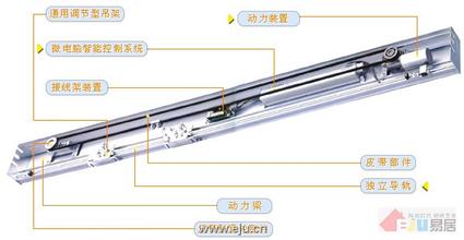 供應(yīng)用于的江門玻璃門感應(yīng)器、玻璃感應(yīng)門、電動門/自動門安裝及維護、
