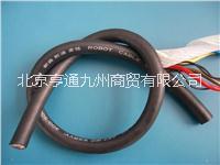 供應(yīng)用于的電源線，RVV  AVVR