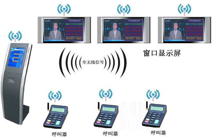 長沙銀行排隊(duì)取號(hào)機(jī)