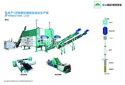 供應(yīng)廢舊再生橡膠再生生產(chǎn)設(shè)備