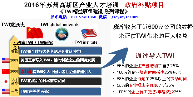 TWI-JS基層管理干部安全作業(yè)技能提升訓(xùn)練公開課