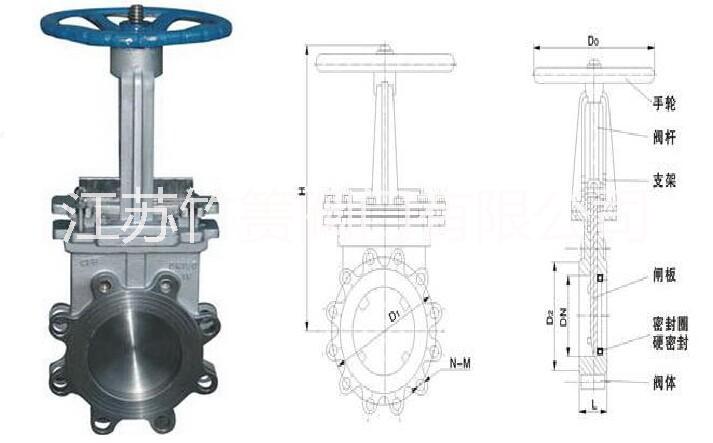 供應(yīng)竹簀手動刀型閘閥  對夾式刀型閘閥價格 手動刀型閘閥廠家批發(fā)