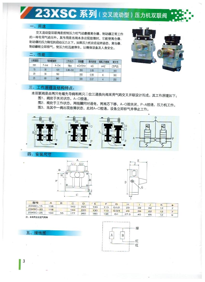 合肥安全雙聯(lián)閥廠家報(bào)價(jià)、南昌星科、23XSC-25、23XSD-