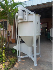 嘉銀系列立式混料機 攪拌機 混料機 立式螺旋攪拌機