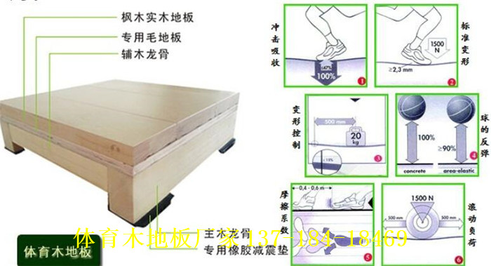 鄭州籃球館運(yùn)動(dòng)木地板 河南鄭州籃球館運(yùn)動(dòng)木地板