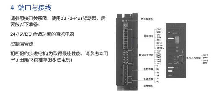 步進(jìn)驅(qū)動(dòng)器3SR8-Plus 三相交直流步進(jìn)馬達(dá)控制器 2.4-7.8A，24-75VDC