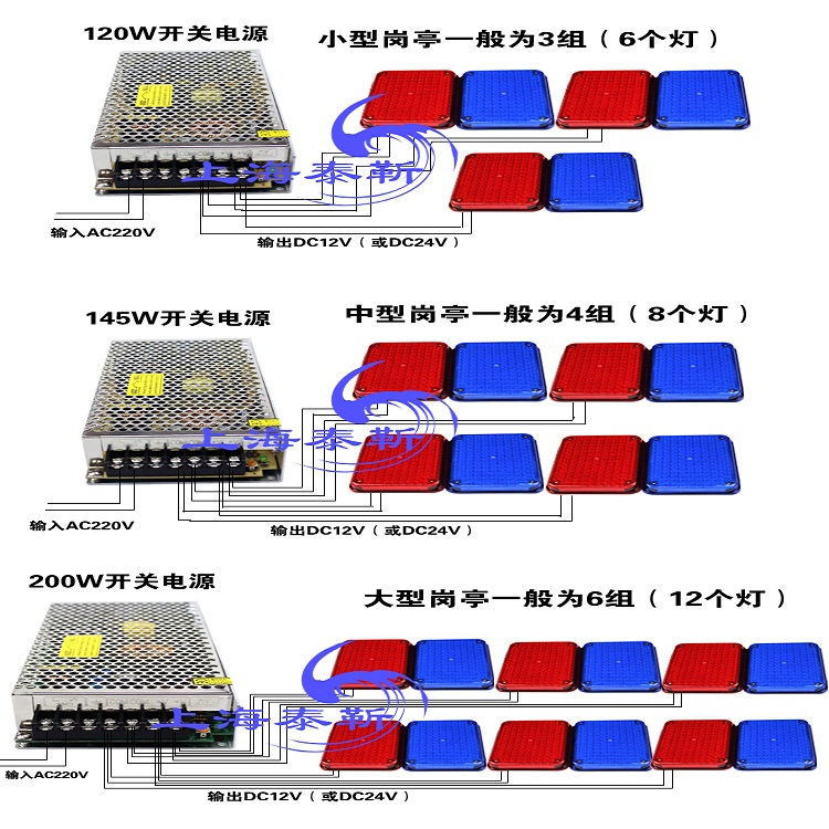 大方燈鍍鉻LED警示價格，崗?fù)?紅藍爆閃大方燈價格，治安崗?fù)ぞ茸o車保安亭頻閃*