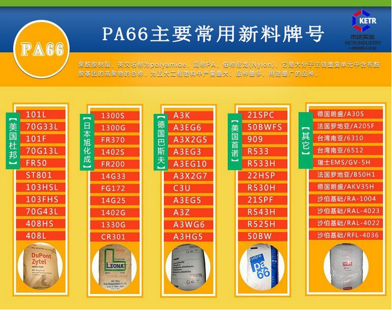 PA66日本東麗CM3004 熱穩(wěn)定 耐高溫 耐磨汽車部件