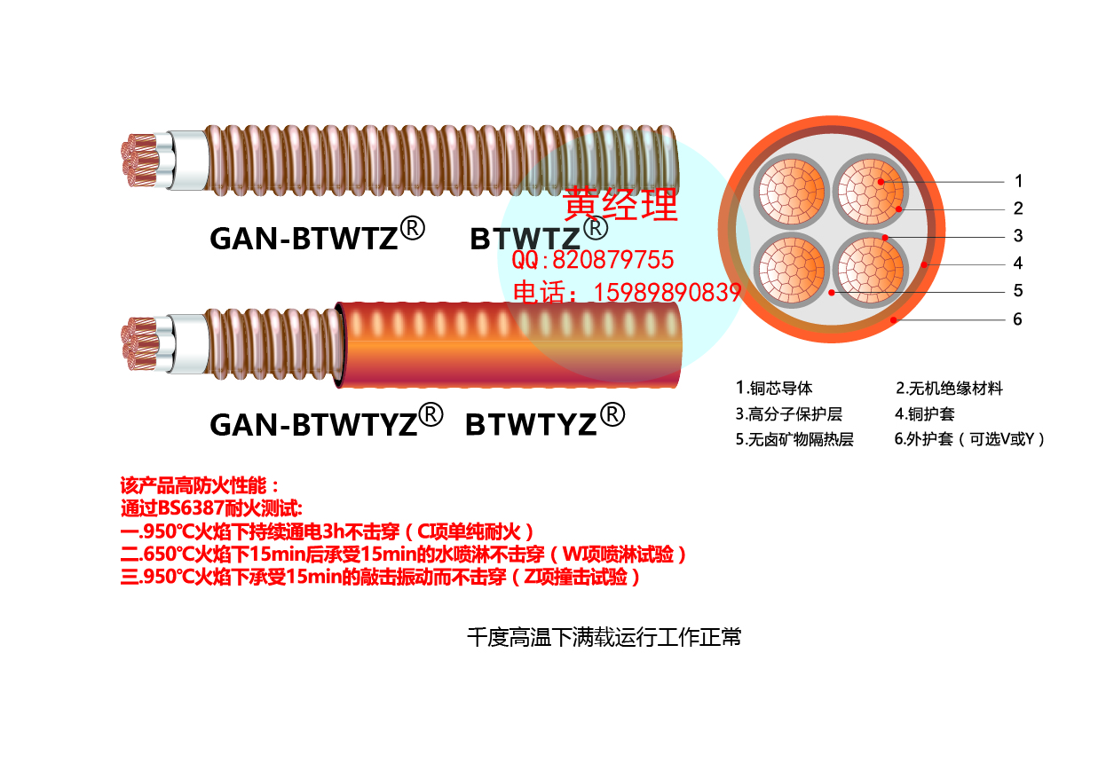 福建礦物質(zhì)防火電纜價(jià)錢_供應(yīng)商_銷售_批發(fā)電話【深圳深纜科技有限公司】
